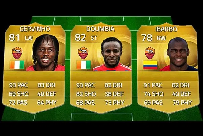 Top 50 : Gervinho-Doumbia-Ibarbo, le trio le plus cheaté de l’histoire de FIFA