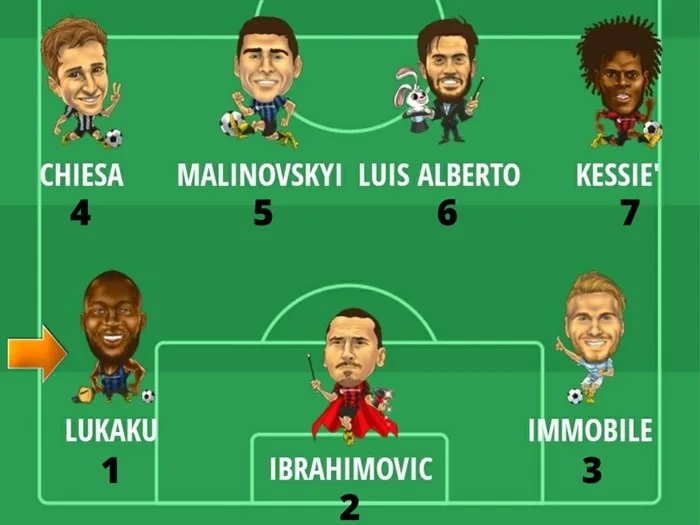 Fantacalcio, pour ramener de la fantasy dans leur vie