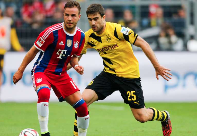 Bundesliga 2014-2015 : Les forces en présence