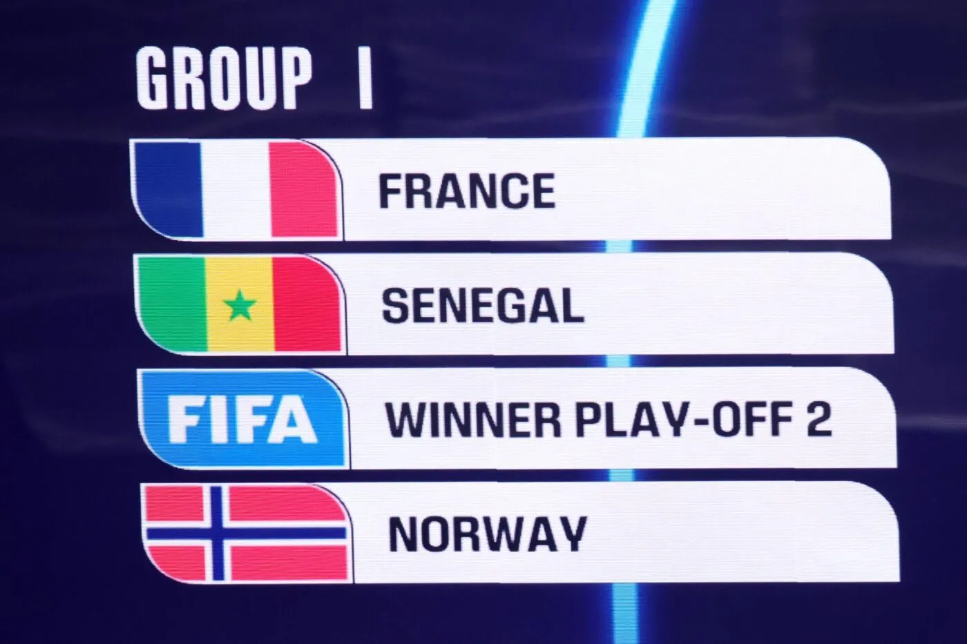 Pourquoi la France n’a pas eu l’Ouzbékistan dans le chapeau 3