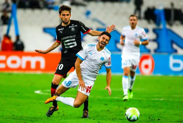 Les notes de Marseille face à Rennes