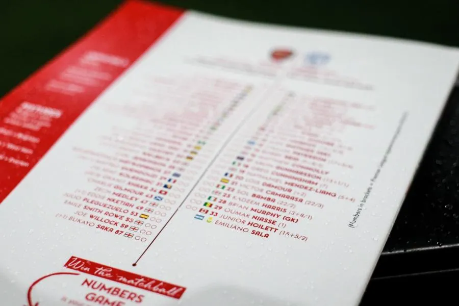 Le nom de Sala sur le programme de match d’Arsenal-Cardiff
