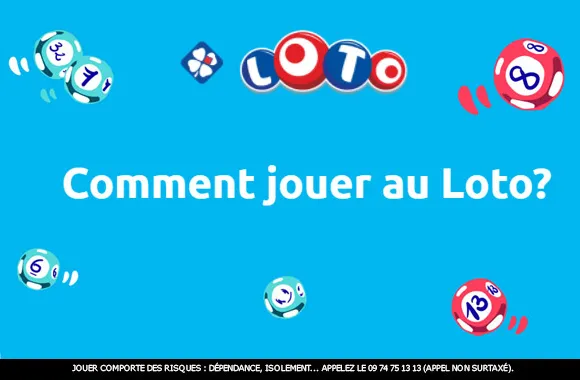 Comment jouer au loto en ligne ?
