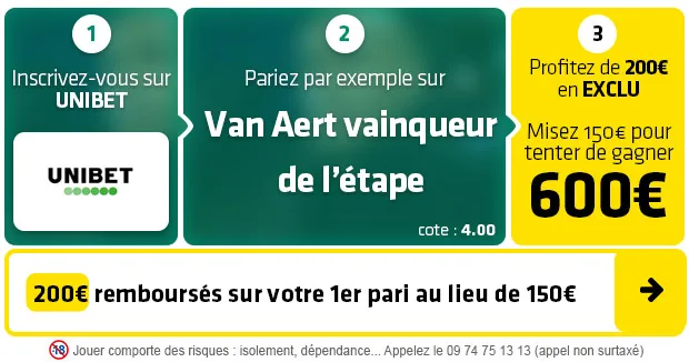 Pronostic Etape 8 : Analyse, cotes et prono du match du Tour de France