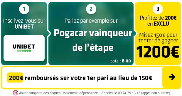 Pronostic Etape 14 : Analyse, cotes et prono du match du Tour de France