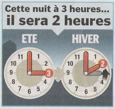 L&rsquo;heure d&rsquo;hiver au Real