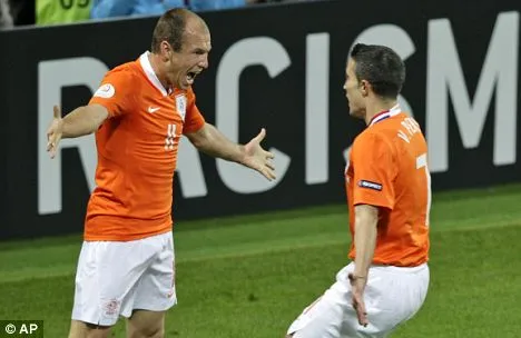 CM 2010 – Gr.9 : résultats
