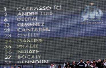 Les minots ont-ils grandi ?