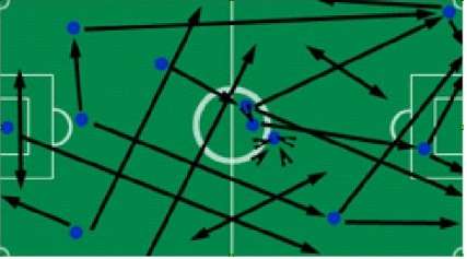 Blog : L&rsquo;Atletico fatigué ?