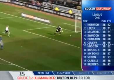 Video : Le roi de la boulette