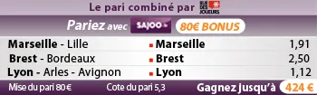 Pronos du jour : Gagnez 424 € !