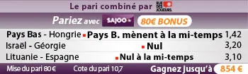 Pronos du jour : Gagnez 854 € !