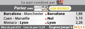 Pronos du jour : Gagnez 765 € !