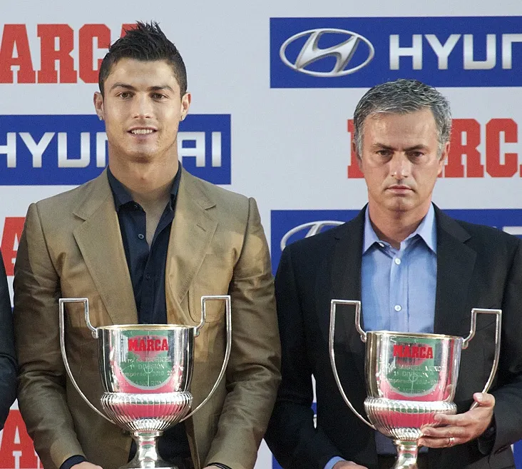 Ballon d&rsquo;or : Ronaldo et Mourinho absents