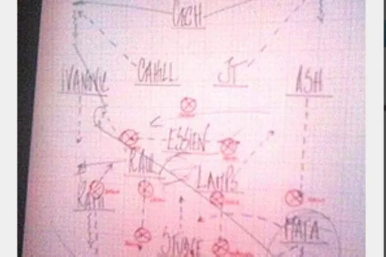 Photo : la tactique de Villas-Boas