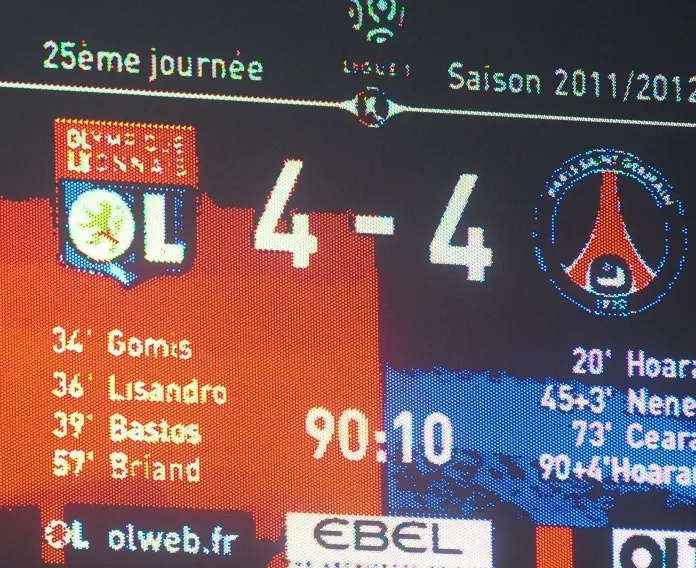 Les notes de Lyon/PSG