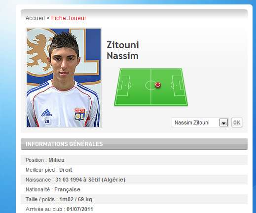 Zitouni, un Gone ambitieux