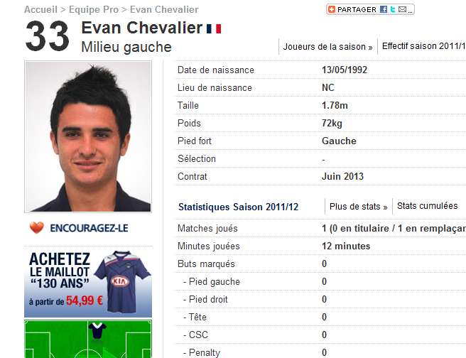 Chevalier au Gazélec