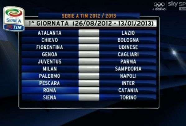 Le calendrier de la Serie A