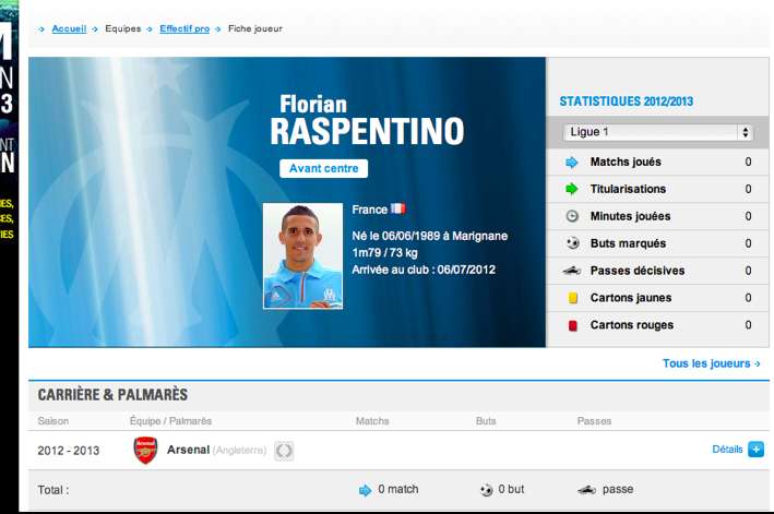 Photo : La boulette de l&rsquo;OM