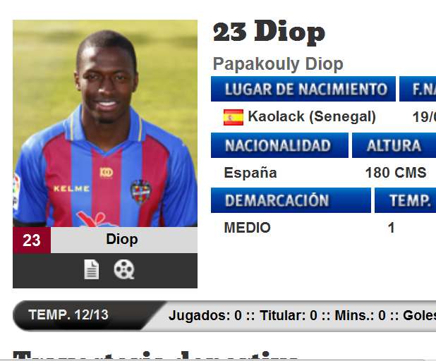 Faute de visa, Diop reste à la maison