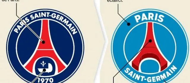 Photo : le nouveau logo du PSG ?