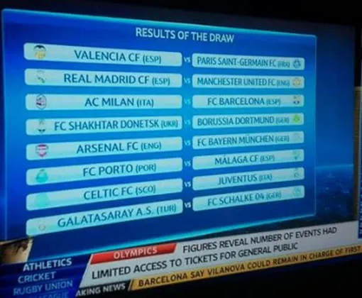 C1 : tirage truqué ?