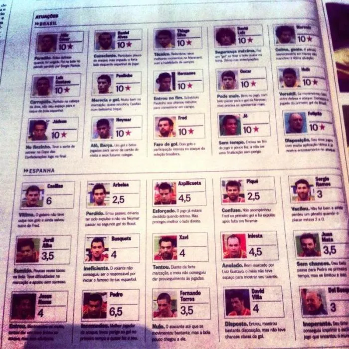 Photo : 10/10 pour tout le monde