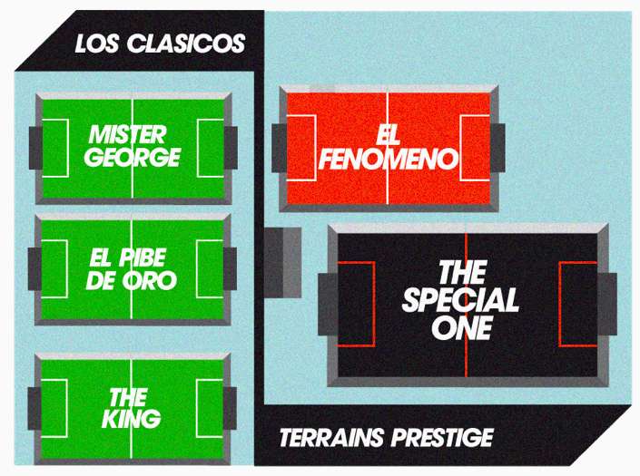 Blog : Les Infos du Street