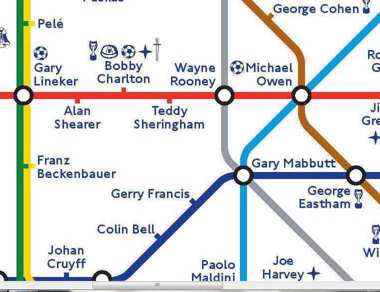 Photo : Prochaine station « Paul Gascoigne »