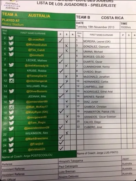 Photo : La compo Twitter de l&rsquo;Australie