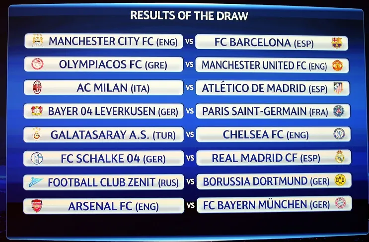 Bayer Leverkusen, un bon tirage, vraiment ?