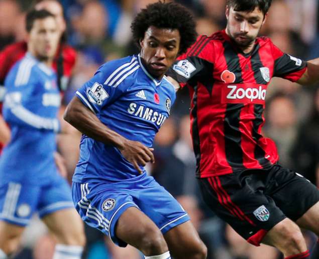 Willian, 37 millions d’euros pour ça ?