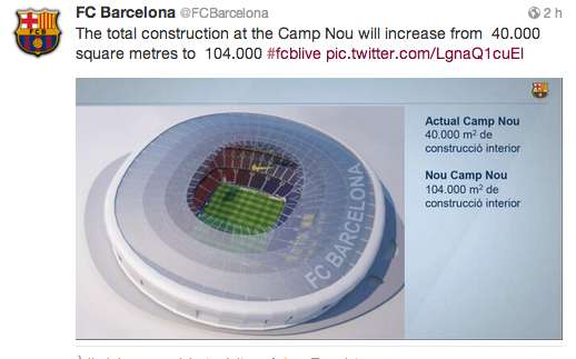 Photo : Le nouveau Camp Nou dévoilé