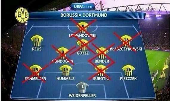 Photo : Dortmund décimé