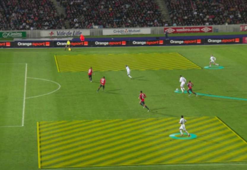 Et si on cessait de complexifier le football ?
