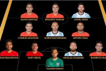 L&rsquo;équipe type de la Copa América
