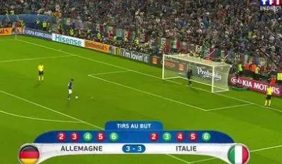 La séance de tirs au but d&rsquo;Allemagne-Italie