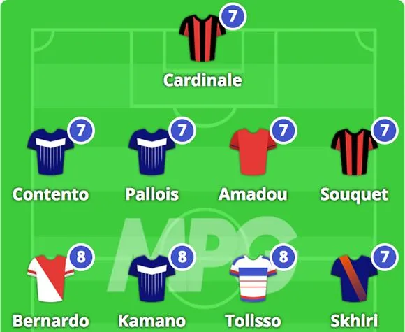Mon Petit Gazon : les tops et les flops de la 26e journée