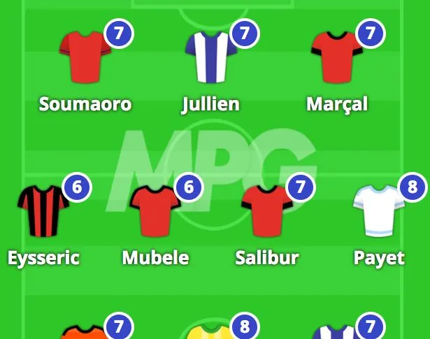 Mon Petit Gazon : les tops et les flops de la 31e journée