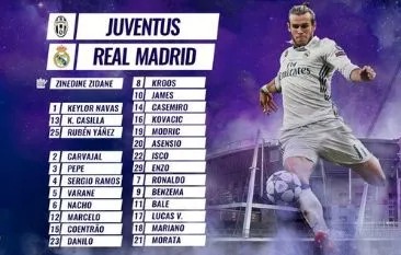 Le groupe du Real pour la finale de LDC