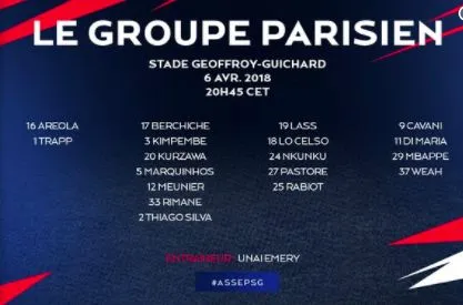 Pléiade de forfaits pour le PSG à Saint-Étienne