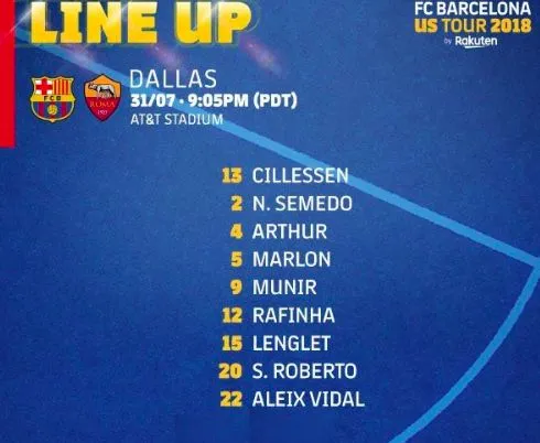 La Roma se paie le Barça après avoir trollé Malcom