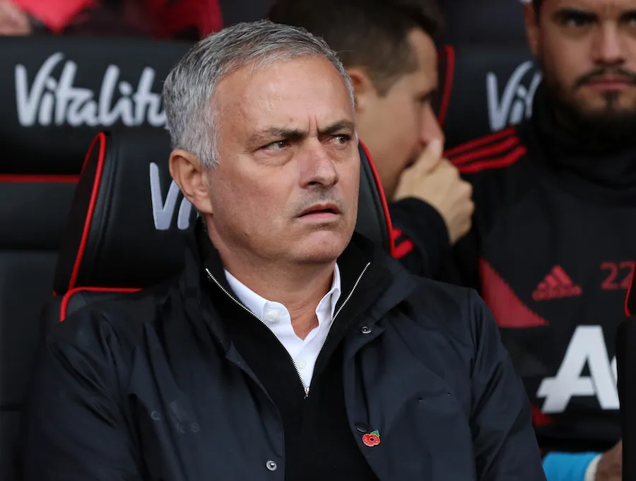 En direct : Manchester City – Manchester United