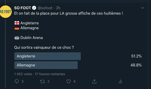 Votez pour le choc des 8es de l&rsquo;Euro 2020 : Angleterre-Allemagne !