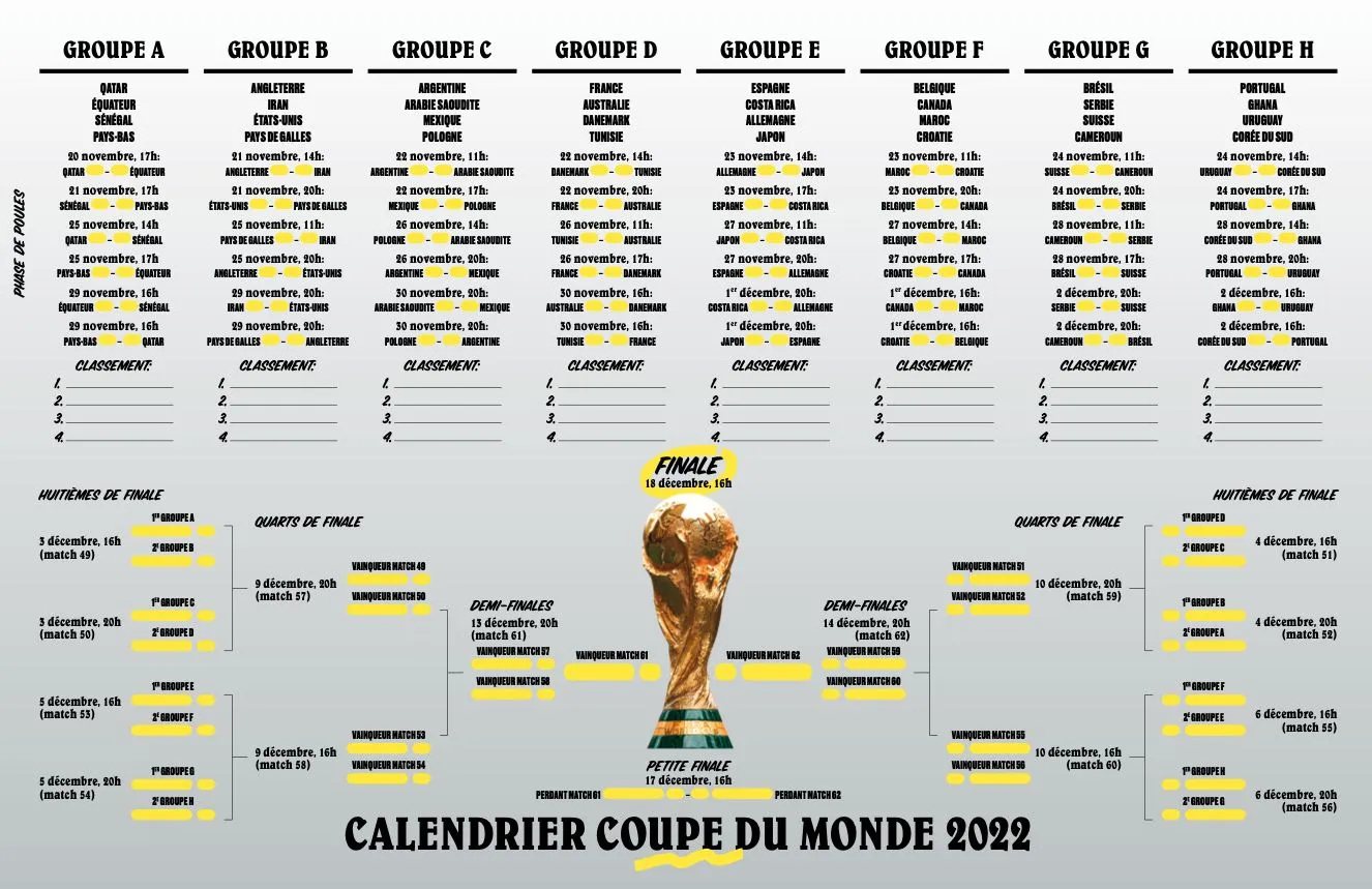 Imprimez le poster des matchs de la Coupe du monde 2022 - Mondial 2022 - 15  Nov. 2022 - SO FOOT.com