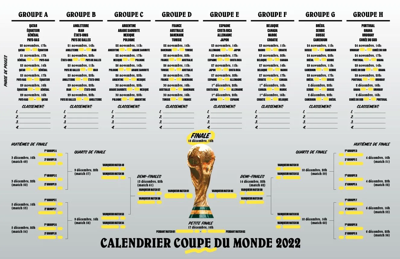 Imprimez le poster des matchs de la Coupe du monde 2022